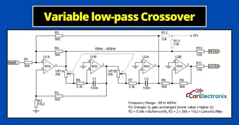 ADVANTAGES OF USING VARIABLE LOW PASS CROSSOVER