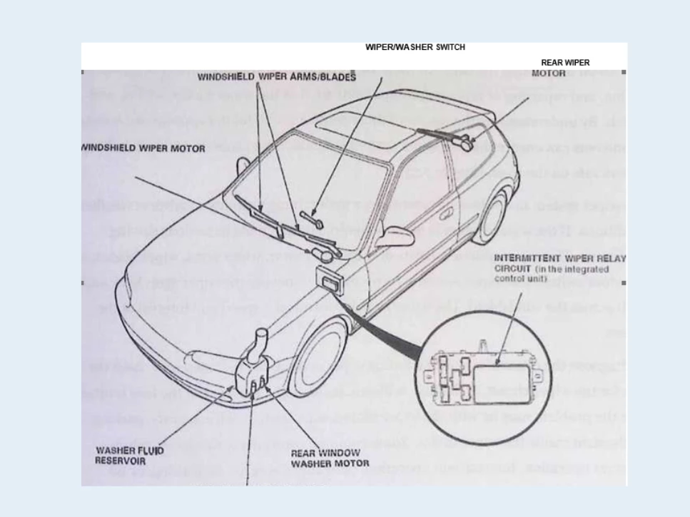 Sounding Off - Horn and Wiper/Washer Systems Diagnosis